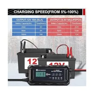 ECOWORTHY 10Amp 12V Smart Fully Automatic Battery Charger_6