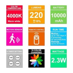 BIGMONAT Luz de ducha con sensor de movimiento recargable_7