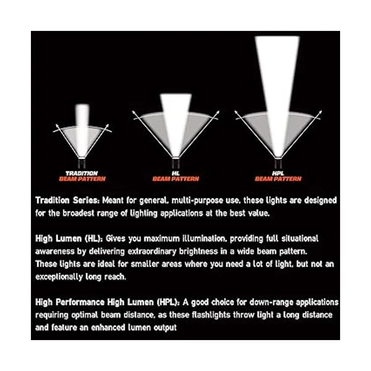 Streamlight 61200 3AA HAZLO Faro 120 lúmenes color_5