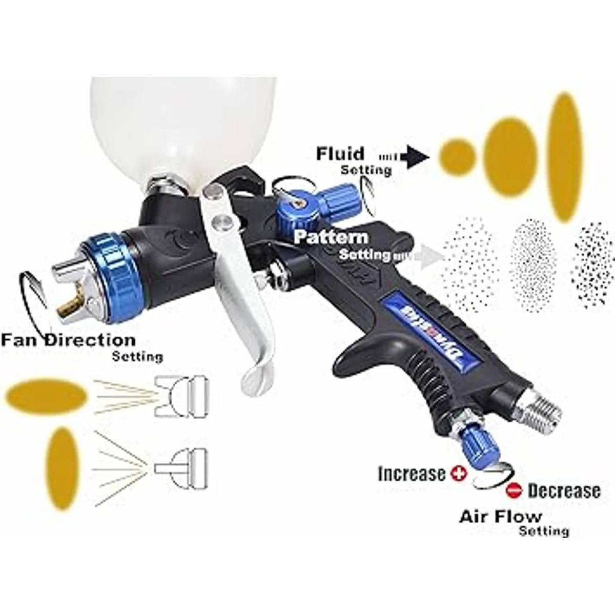 Dynastus Pistola de pulverización de aire compuesta_4