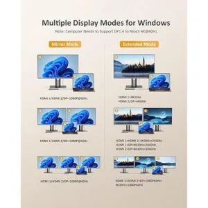 Estación de acoplamiento 13 en 1_3