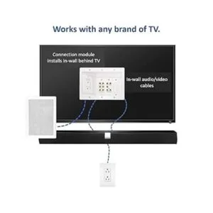 Legrand kit de alimentación para TV en pared color_7