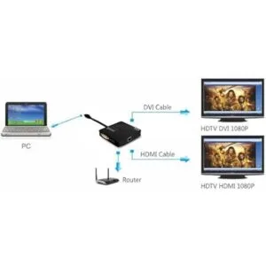 Plugable Mini estación de acoplamiento universal USB 3.0_4