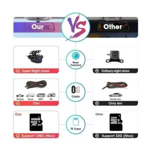 Cámara de espejo de 10 pulgadas visión nocturna 1080P_2