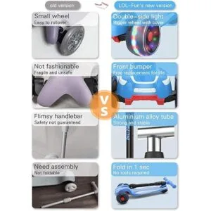 LOLFUN Toddler Scooter for Kids Ages 312 Years Old Boy_4