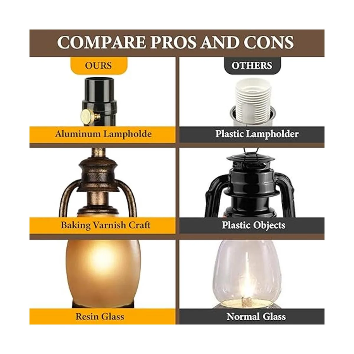 Lámparas de mesa rústicas para sala de estar farol_3