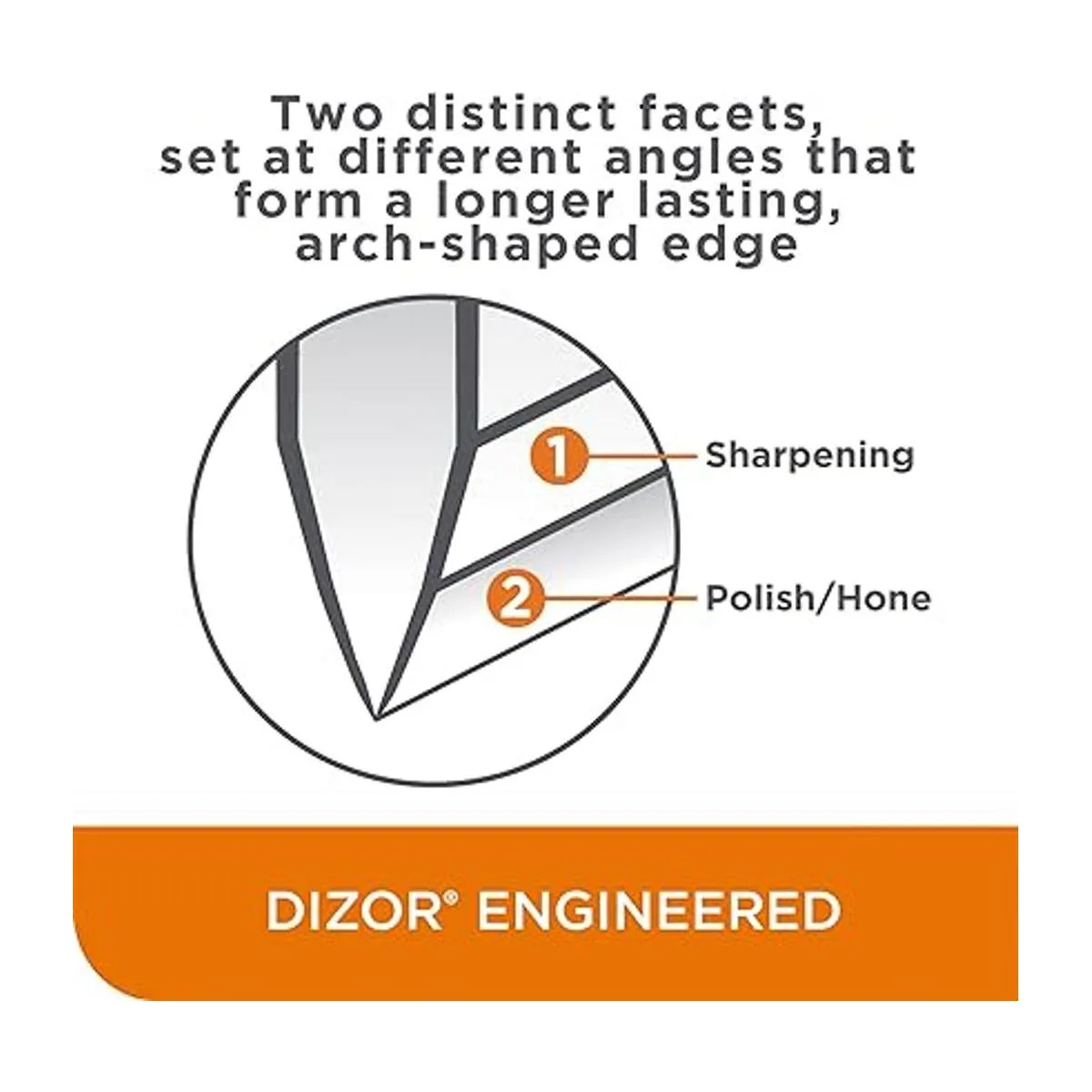 ChefsChoice 4643 Sacapuntas manuales de 15 y 20 grados_6