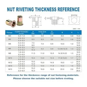 WETOLS Herramienta de tuerca de remache de 17 pulgadas_7