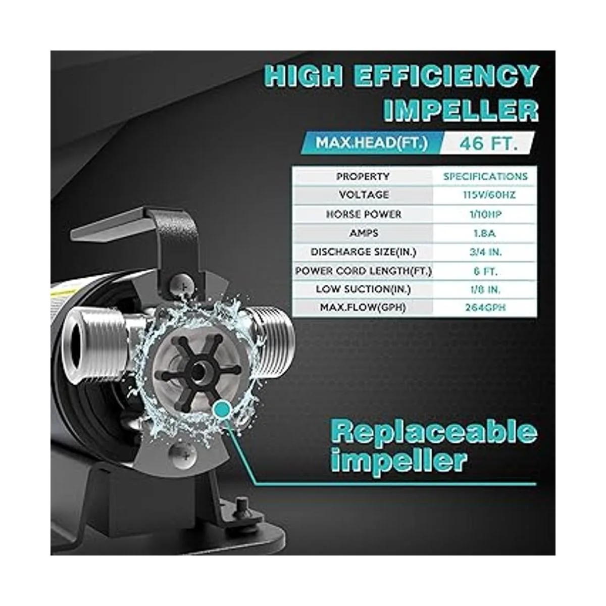 Acquaer Bomba de transferencia de agua de 115 V 110 HP_3