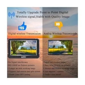 Cámara de respaldo inalámbrica HD 1080P para coche_2