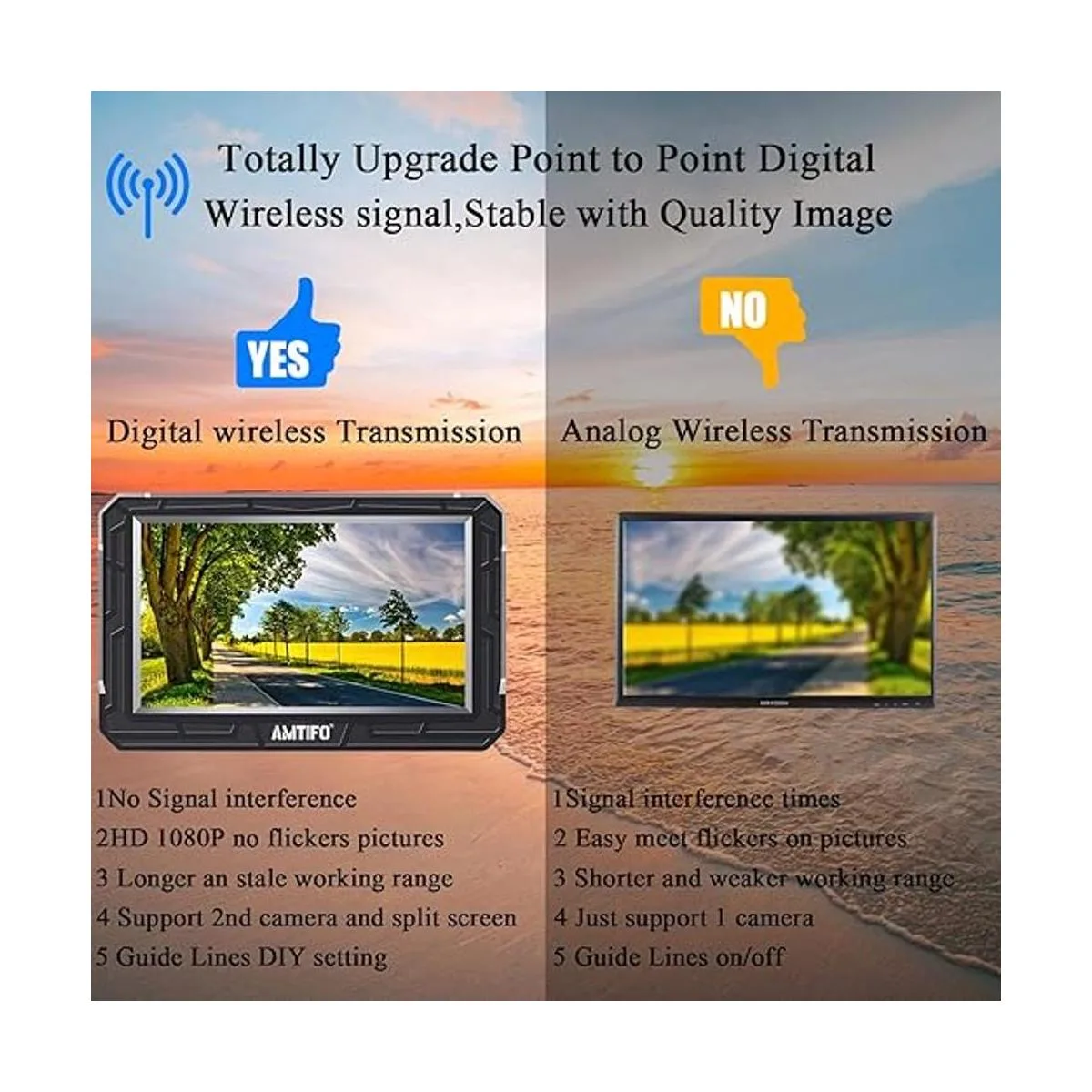 Cámara de respaldo inalámbrica HD 1080P para coche_2