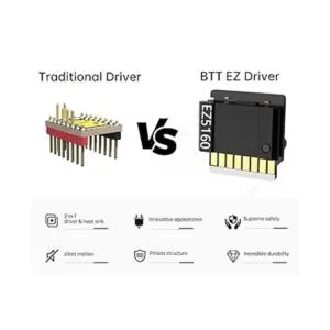 BIGTREETECH EZ5160 Pro V1.0 SPI Controlador de motor paso_4