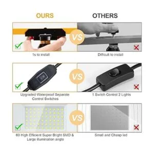 ORHOMELIFE Luces de trabajo de 10000 lúmenes con soporte_4