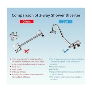 Hibbent Cabezal de ducha de metal cabezal de ducha de_3