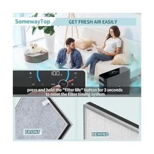 2 paquetes Repuestos de filtro HE400 compatibles con el_4