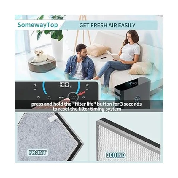 2 paquetes Repuestos de filtro HE400 compatibles con el_4