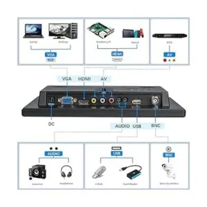 Haiway Monitor de seguridad de 10.1 pulgadas resolución_3