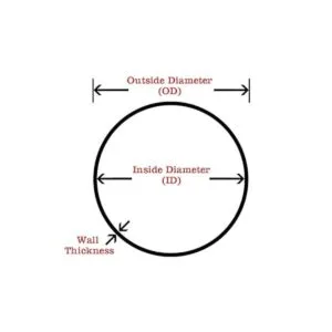 HPS cac250hot alta temperatura de silicona 4 capas aramida_4