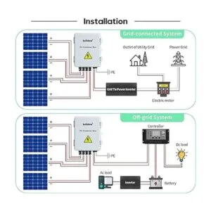 Briidea Caja combinada fotovoltaica 4 cuerdas con_4