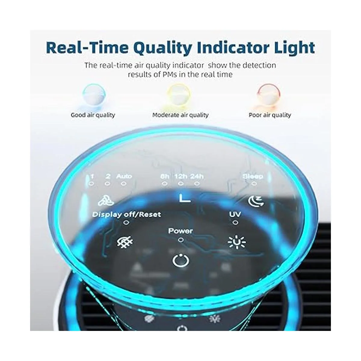 AROEVE Purificador de aire para el hogar CARB hasta 300_2