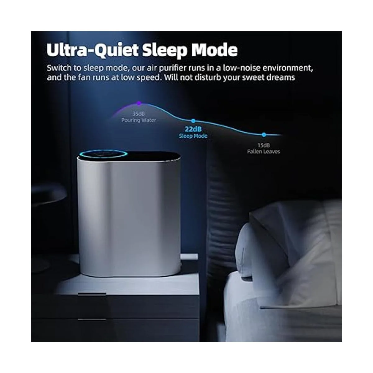 AROEVE Purificador de aire para el hogar CARB hasta 300_6