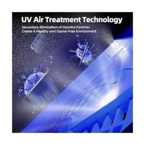 AROEVE Purificador de aire para el hogar CARB hasta 300_4