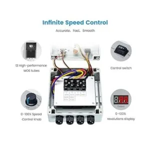Briidea Controlador PWM controlador de velocidad de_2
