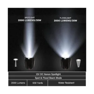 GOODSMANN Luz de mano HID de 2000 lúmenes reflector_2