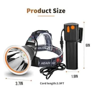 Vanvale Faro LED de alta potencia con diseño de separación_4