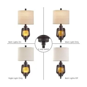 LuxSight Collection Farmhouse Lantern Style Wall Light_5