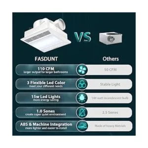 FASDUNT Ventilador de escape de baño ultra silencioso con_6