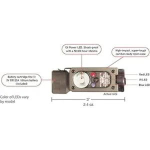 Streamlight 14104 Sidewinder Linterna militar compacta_2