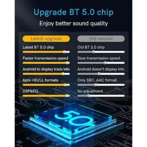 CHOOCL Adaptador Bluetooth 5.0 aptXHD con cable para iPod_2