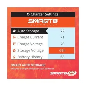 Spektrum S155 G2 1x55W AC Smart Charger SPMXC2050_7