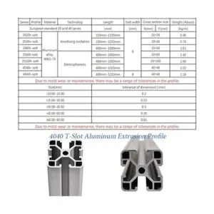 4 perfiles de extrusión de aluminio 4040 con ranura en T_6