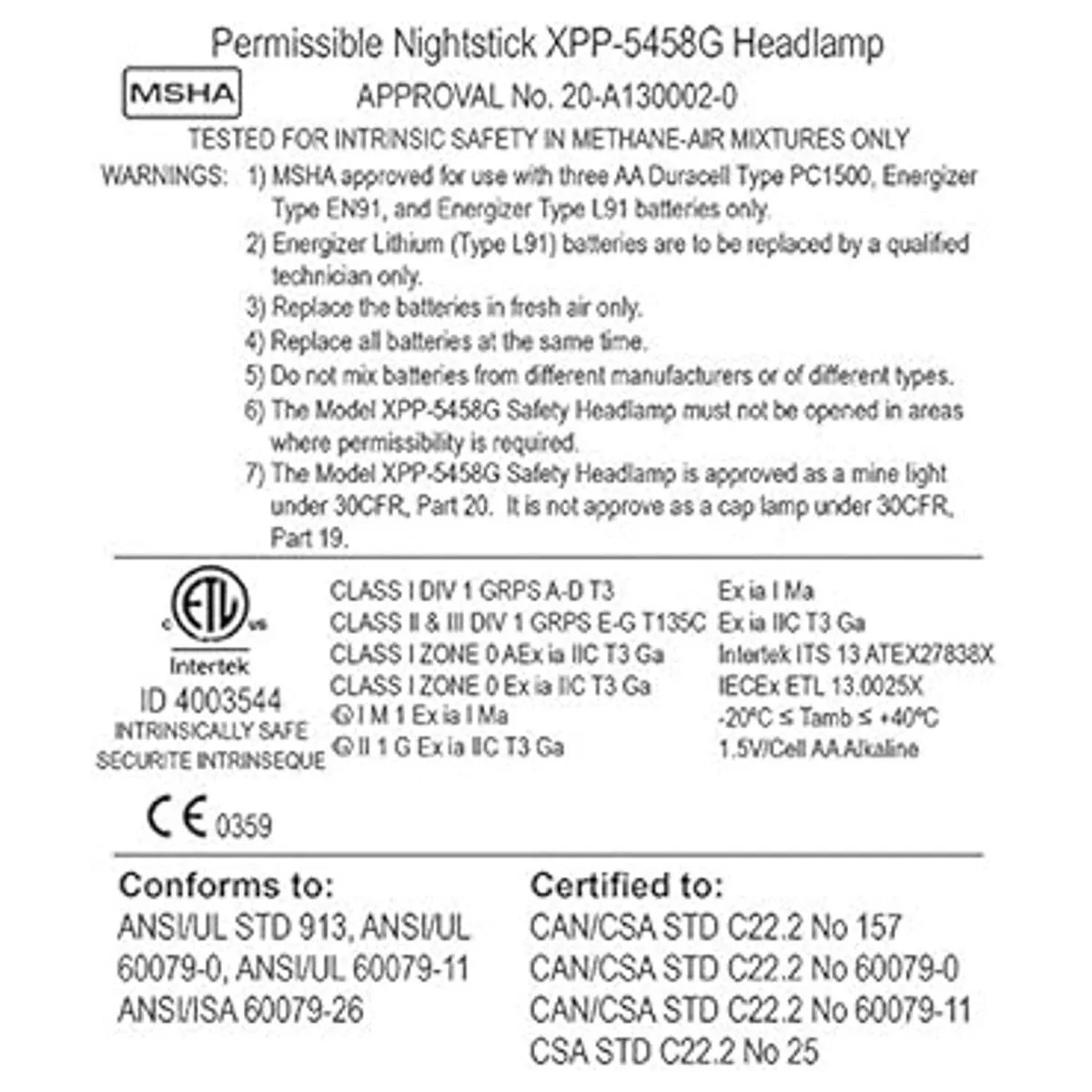 Nightstick XPP5458G faro delantero multifunción de dos_4