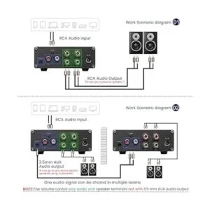 AIYIMA Amplificador de potencia A07 TPA3255 de 300_5