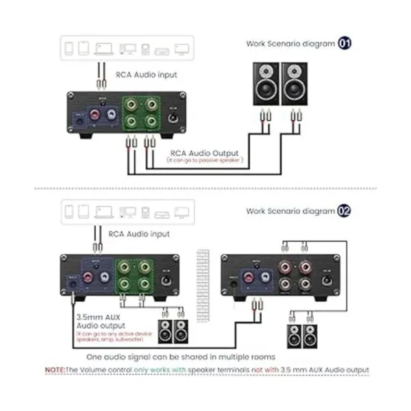 AIYIMA Amplificador de potencia A07 TPA3255 de 300_5