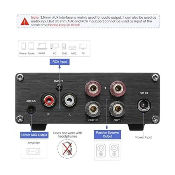 AIYIMA Amplificador de potencia A07 TPA3255 de 300_4