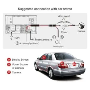 ATOTO ACHD03LR 720P Cámara de respaldo retrovisor gran_2