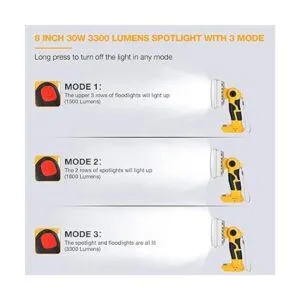 Hiesuan Luz de trabajo LED de 20 V máximo 30 W 3300_3