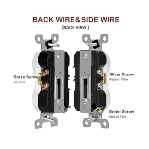 PowGrow Tomacorrientes de receptáculo eléctrico dúplex 20_3