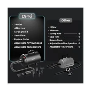 EGFKI Secador de pelo de perro 5.2 HP3800 W de alta_6