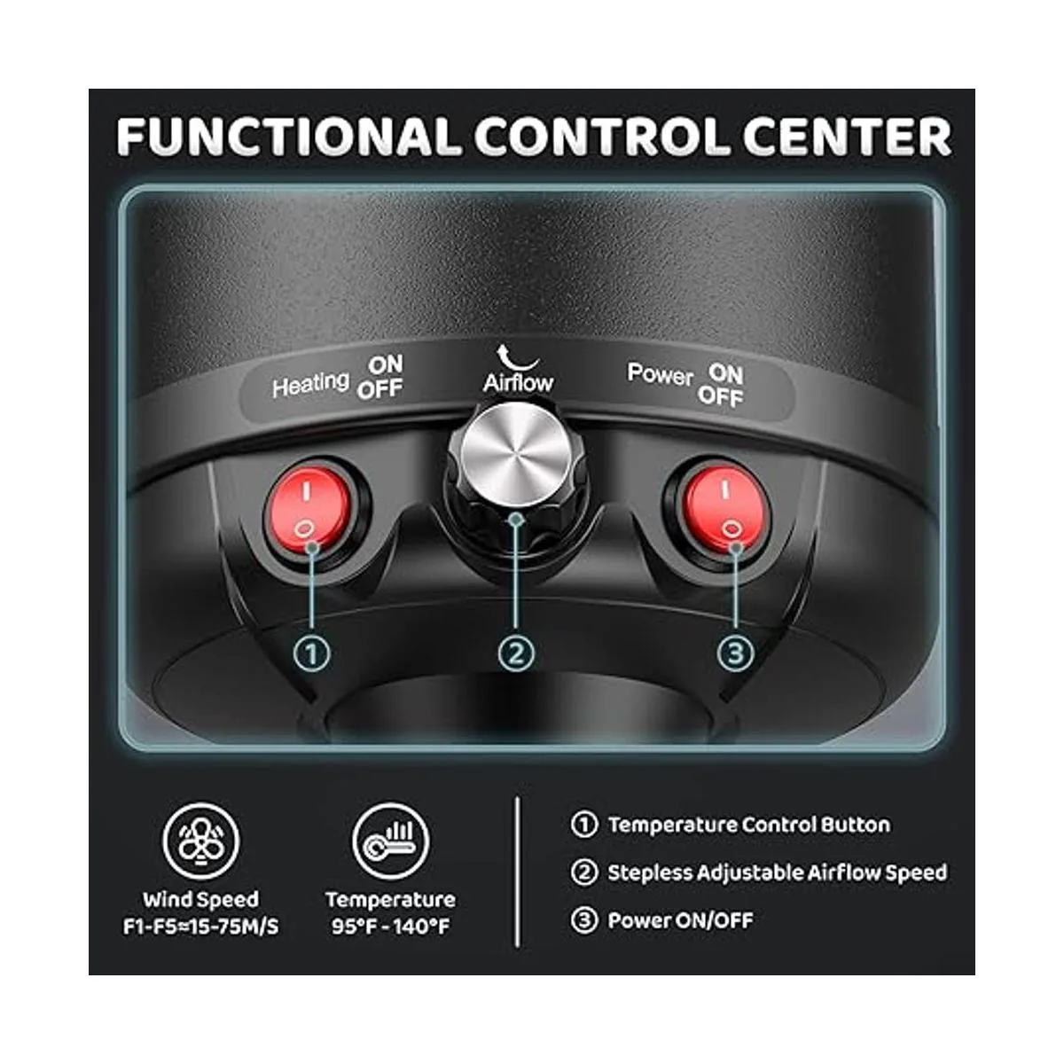 EGFKI Secador de pelo de perro 5.2 HP3800 W de alta_2