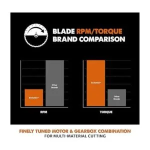 Evolution Power Tools hoja de corte multiuso para acero de_5