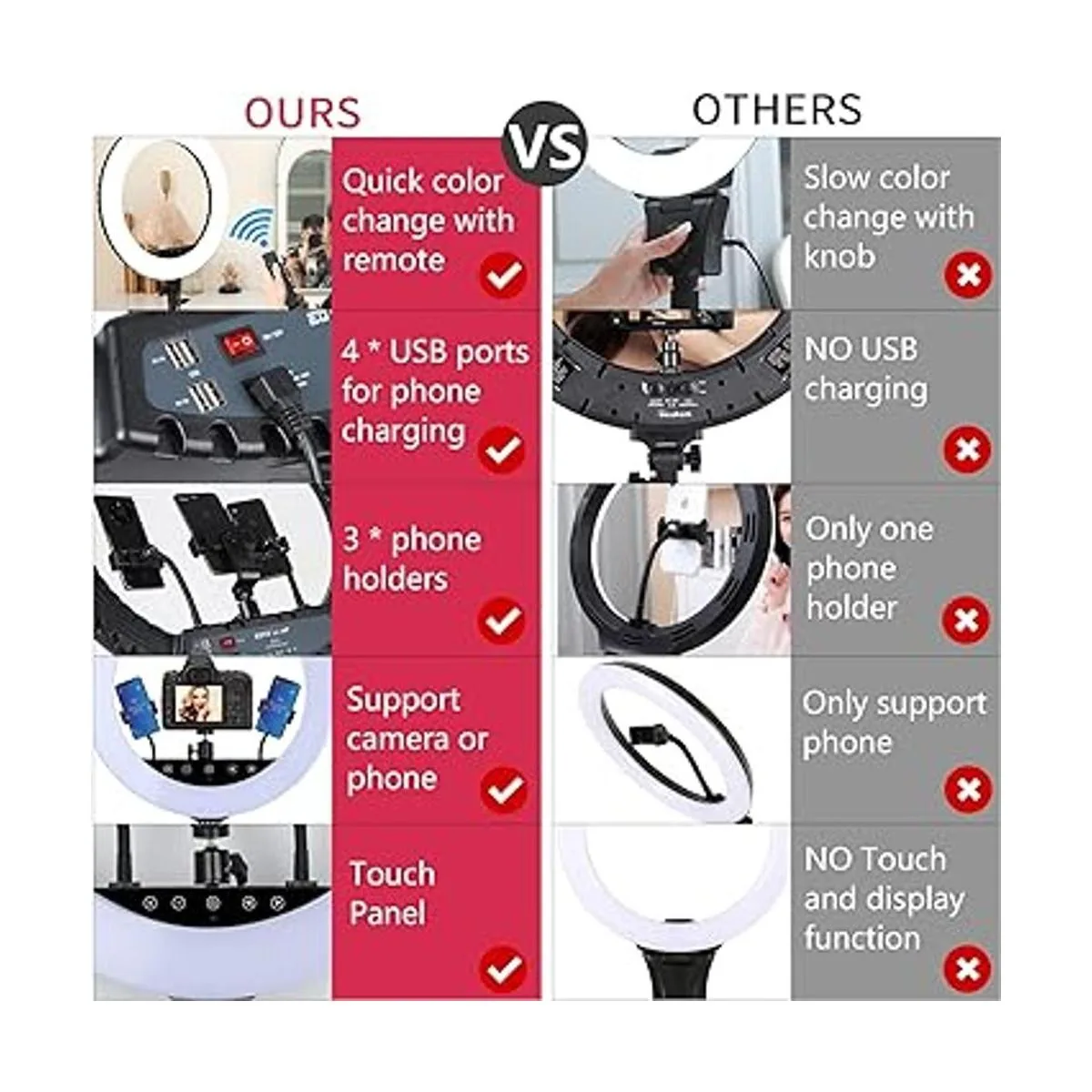 Anillo de luz LED de 21 pulgadas con soporte para trípode_4