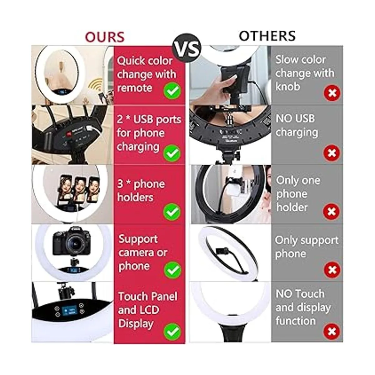 Anillo de luz LED de 19 pulgadas pantalla táctil con_4