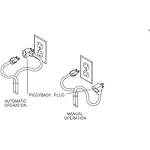 Little Giant RFSN9 115 voltios máximo de 13 amperios 12_6
