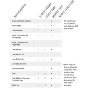 Mantis 4222 Accesorio aireador de timbre color negro_4