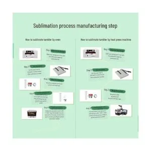 Vasos de sublimación a granel de 20 onzas delgados_4